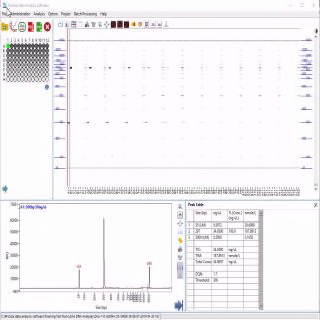 ZAG DNA Analyzer Software

